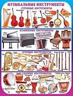 1ПЛ-248  Музыкальные инструменты