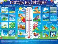 1ПЛ-329  Погода на сегодня